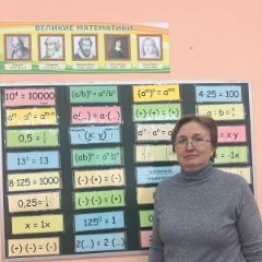 Дрогина Светлана