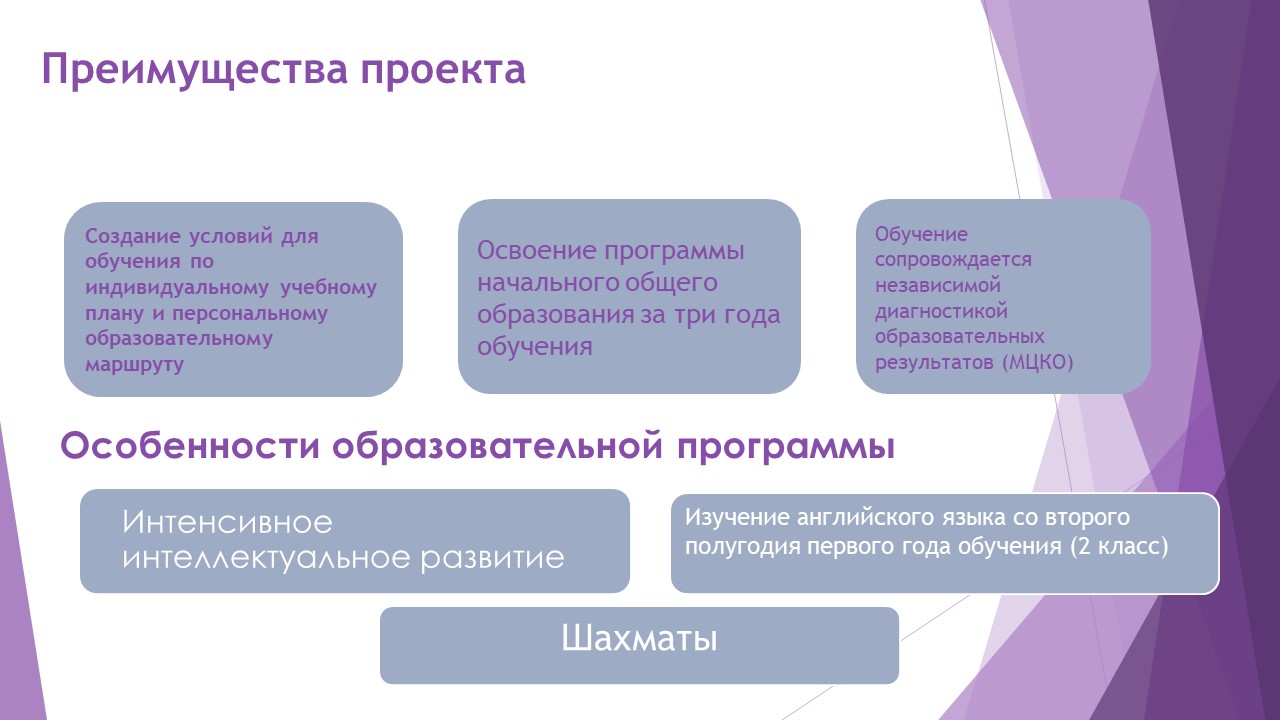 Эффективная началка, ГБОУ Школа № 1861 